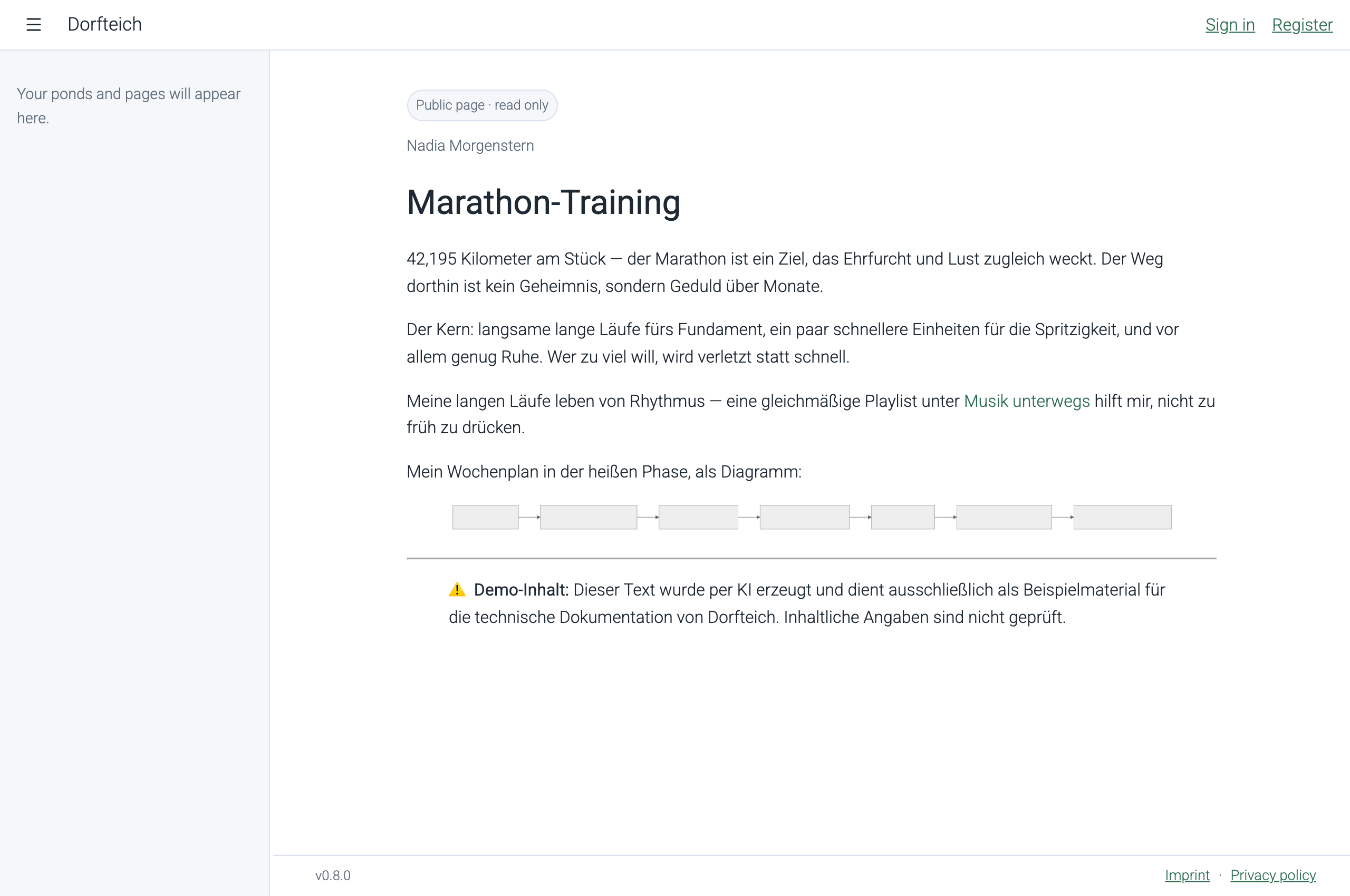 Der Mermaid-Trainingsplan auf Nadias Marathon-Seite